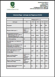 Zuschüsse Häusliche Pflege ab Juli 2025